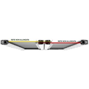 Laterale_con_Cingoli_Chiusi_Easy_Full_2_Ante_800x800